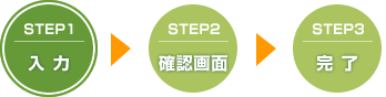 入力
